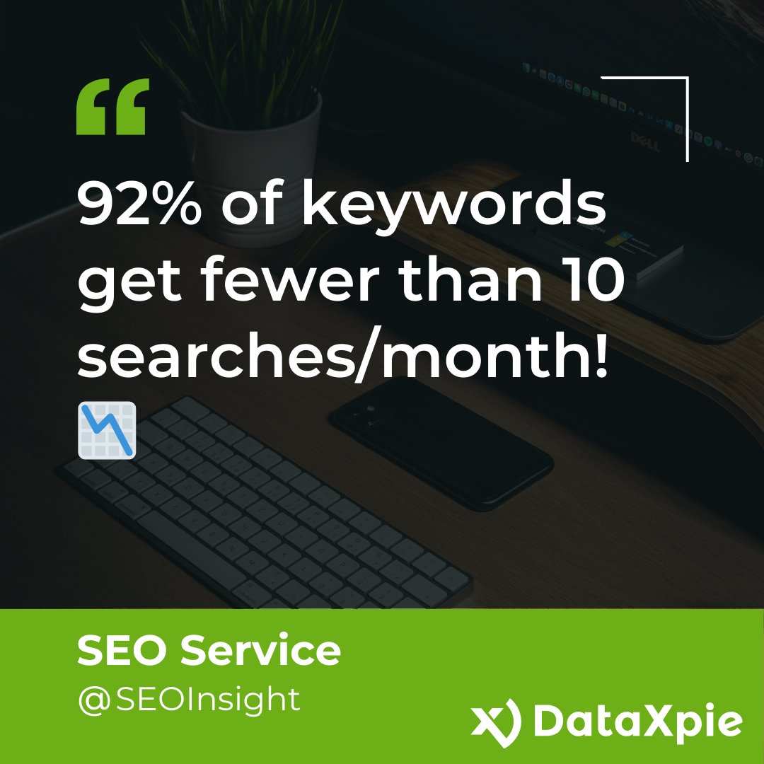 DataXpie's tweet photo. Find the gems! 💎 Target wisely! #SEO #KeywordResearch #SearchEngine https://t.co/9pR45nUFK0