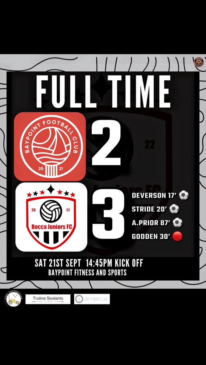 “We’ve Only Got 10 Men”

Bocca Were 2-0 Up When Goalkeeper Godden Was Sent Off After Handling Outside The Area &amp; Home Side Quickly Levelled It

A Fantastic Stop From Stand In Keeper Sean Kept It Level Before Alfie Prior’s 87 Minute Goal Secured All 3 Points For Bocca

What A Win.