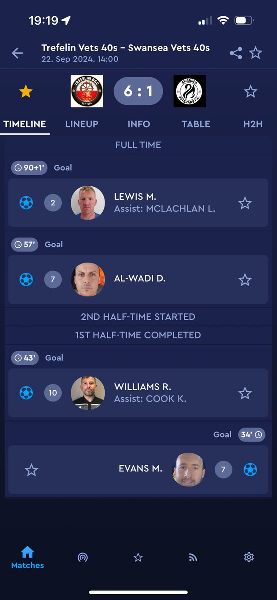 I fucking love this team. 2 from 2.
<a href="/TrefelinVets/">TrefelinBGCVETERANS</a> #uppatref