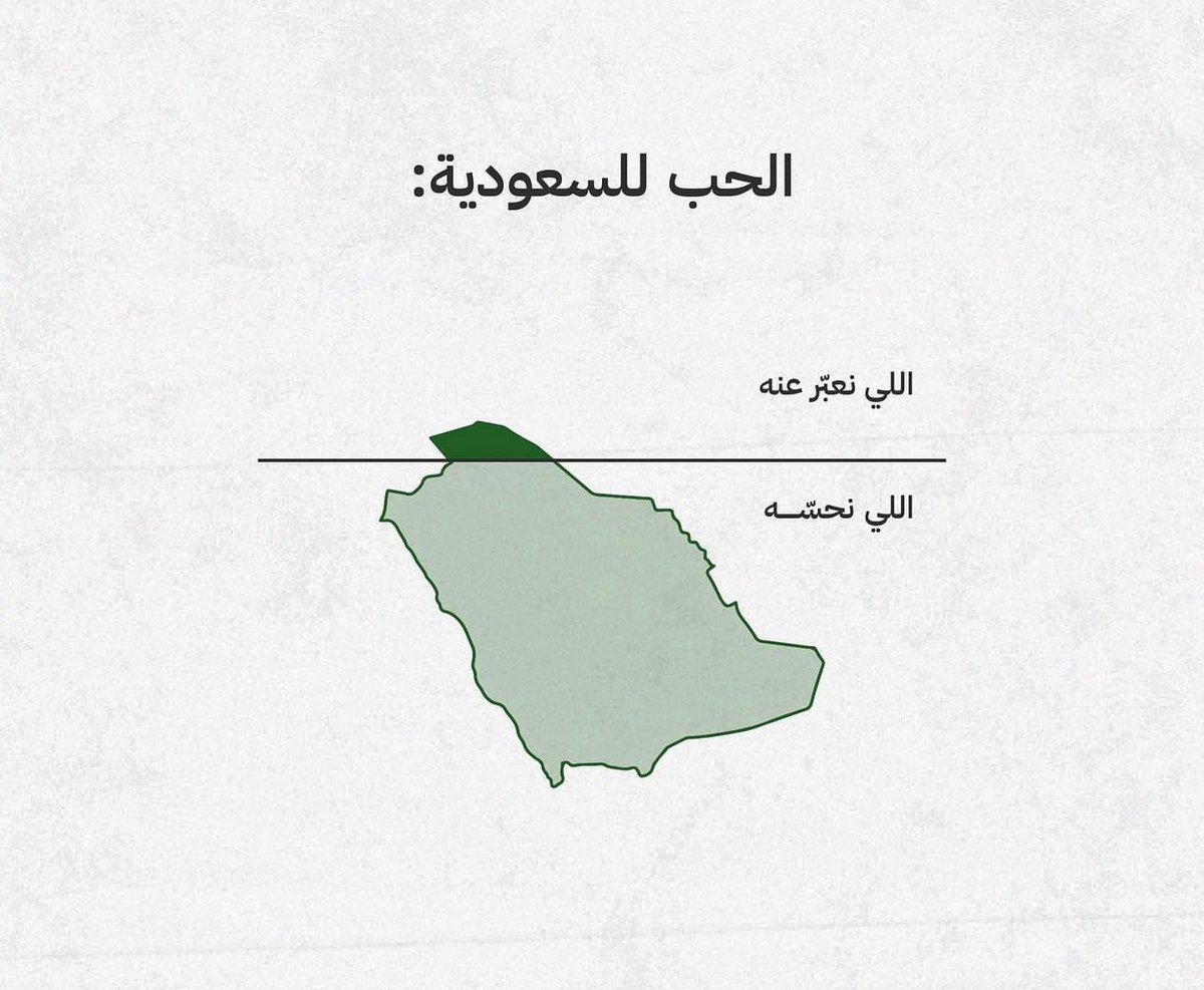 سلطان السبيعي | Sultan (@ssultansubaie) on Twitter photo #اليوم_الوطني_السعودي_94 #اليوم_الوطني_السعودي_94