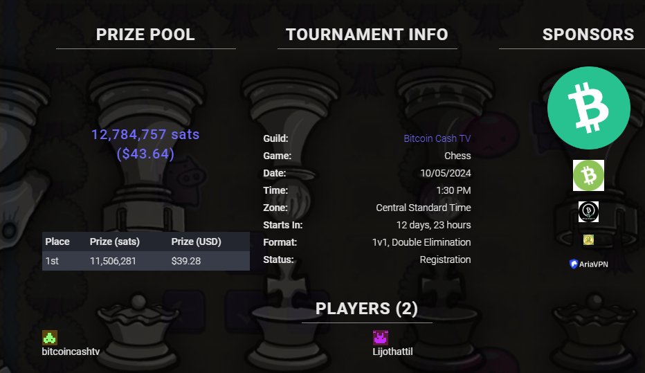 BitcoinCashTV's tweet photo. Please join our Chess Tournament of October 5th at 1:30pm CST.  $45 Prize pool and only $1 to enter.  All skill levels are invited.
https://t.co/kaausIKGbG https://t.co/7yZnfkVPuT