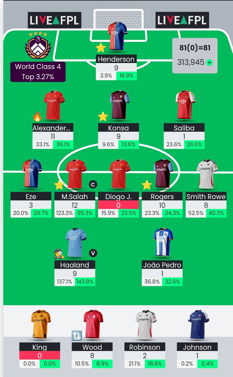 FPL EGY 🇵🇸 tweet media