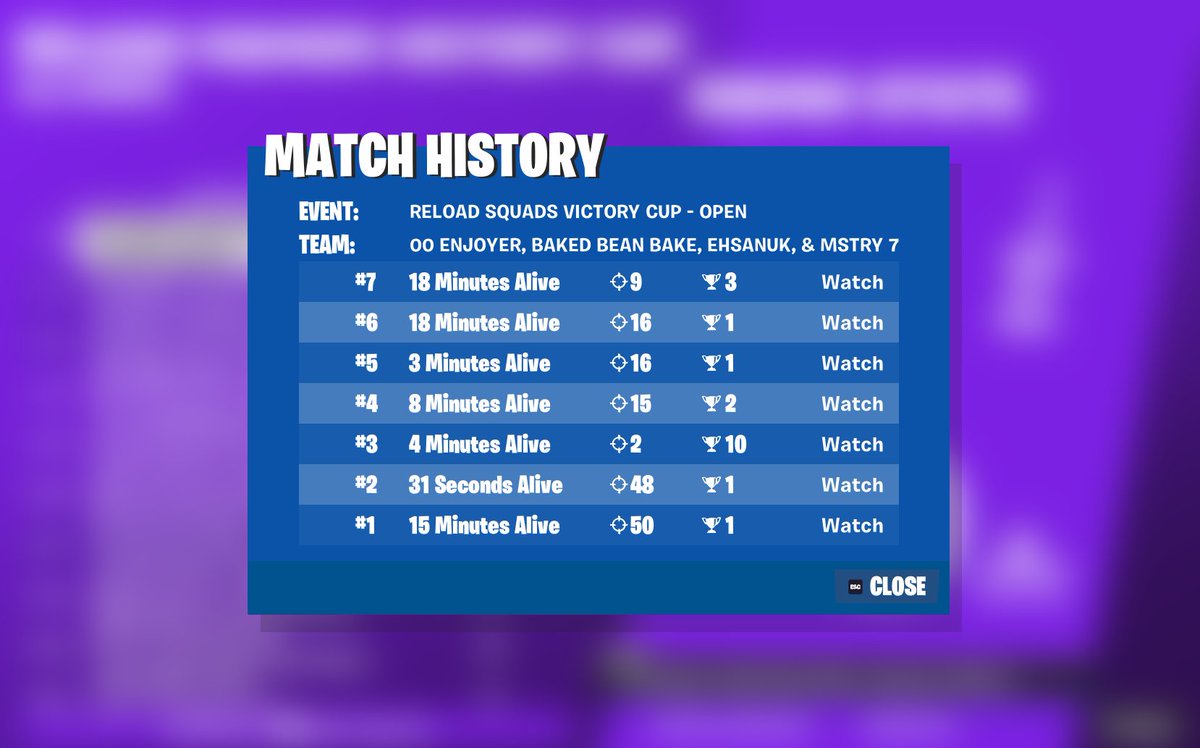 qualed squad victory cup <a href="/sebbwl/">sebb</a> @Evxsivefn <a href="/MstryFNBR/">Mstry</a>