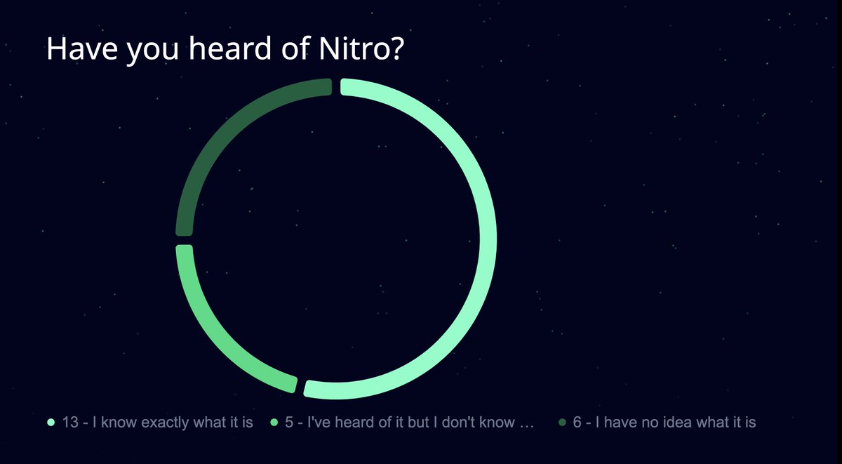 Estéban 🦋 @soubiran.dev tweet media