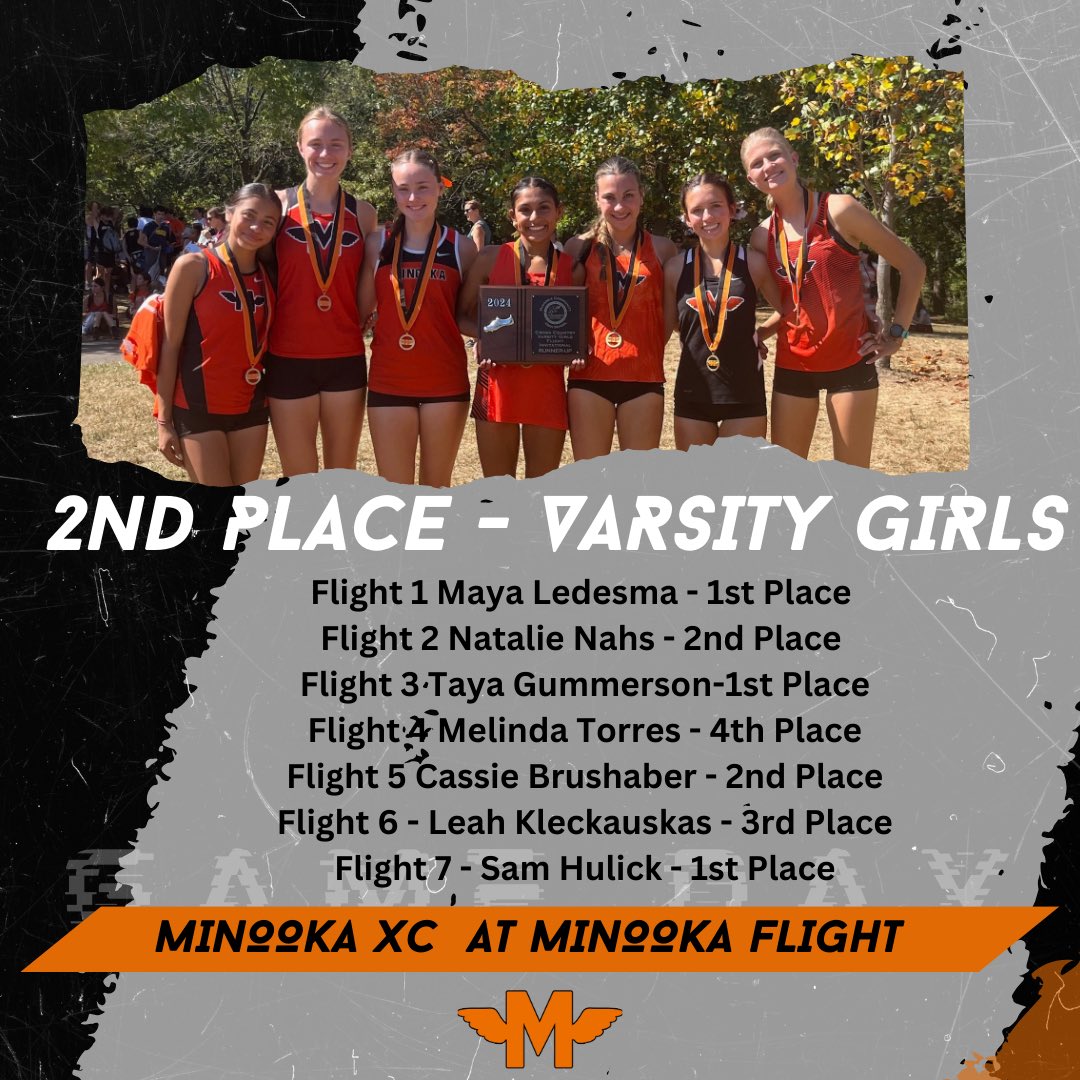 Minooka XC (@minookaxc) on Twitter photo 