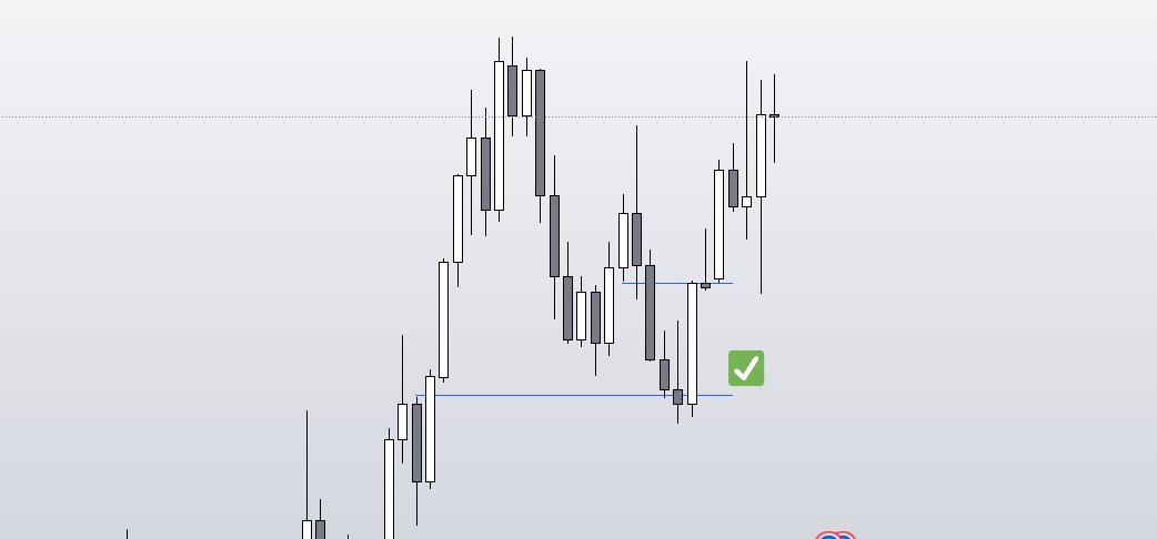 Manu4FX's tweet photo. ¡Semana finalizada! ✅

Acaba esta semana, yo personalmente no he tomado ningún trade, pero la dirección ha sido buena y se han desarrollado buenos escenarios para esta nueva semana que entra. 😁 https://t.co/wFLxx2lnMW