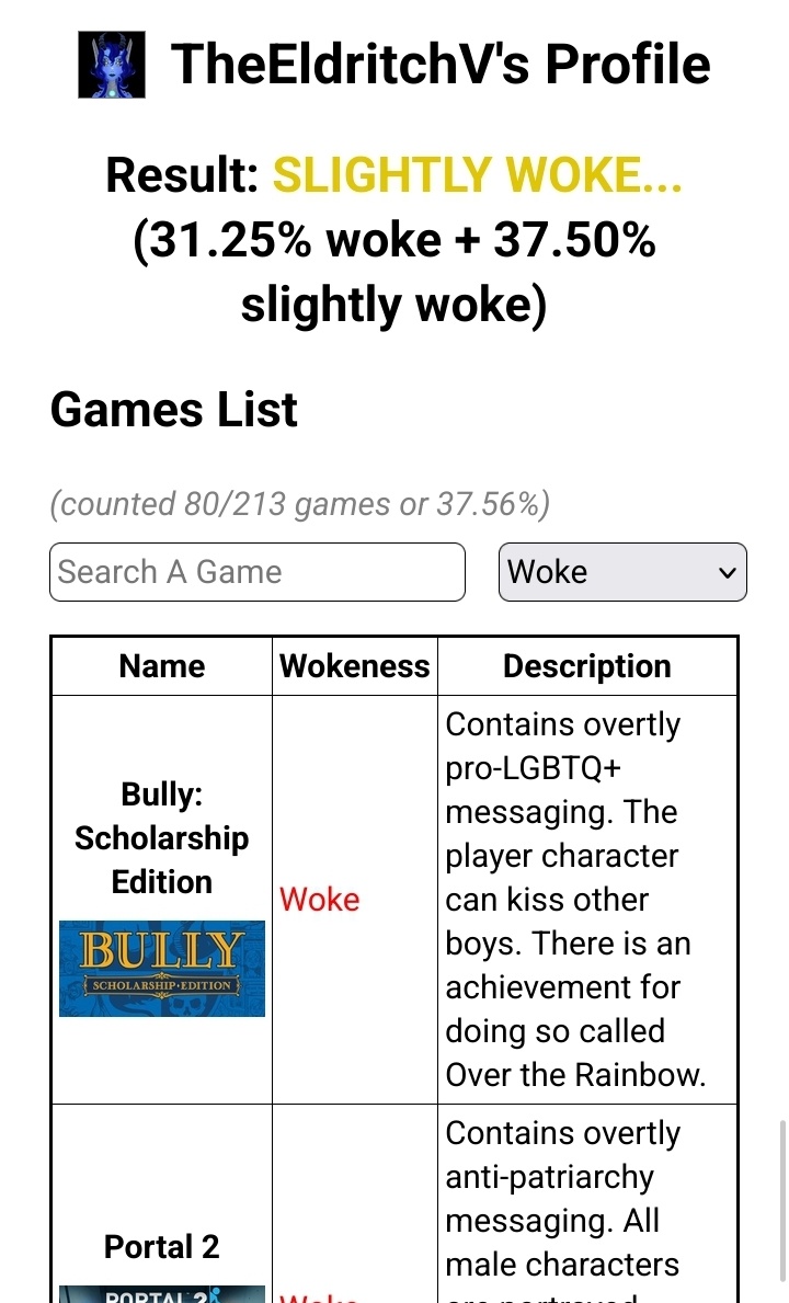 TheEldritchV's tweet photo. Who thinks that they can beat my new High Score?

https://t.co/Ve28CGq5nM
(This site is a parody, send no hate.) https://t.co/EFY8Tuz1uo