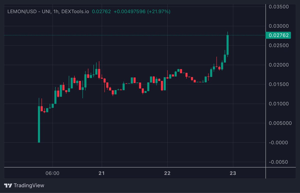 Crypto Whale tweet media