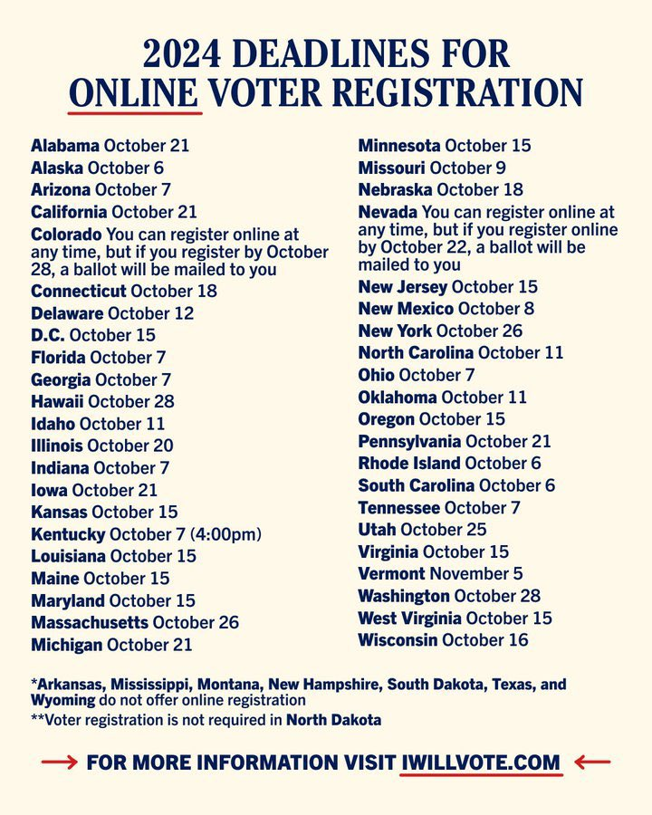 Check your voter registration, everyone! 

vote.gov