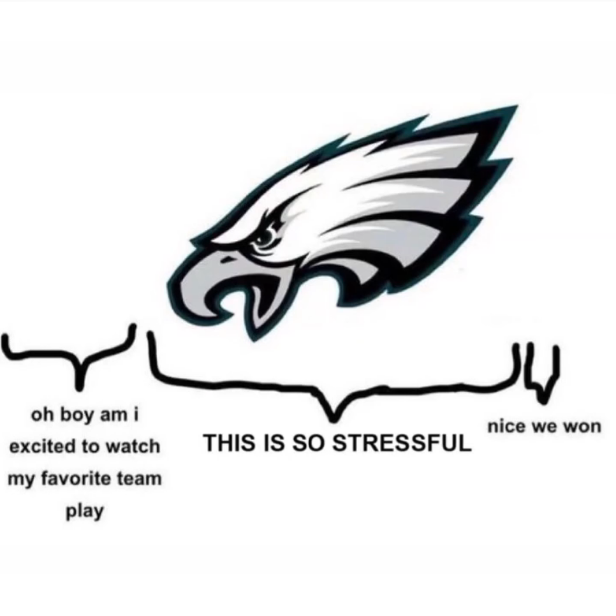 ShotputRob's tweet photo. It's a new NFL season but this is oh-so accurate again when watching the Eagles this week lmao #FlyEaglesFly #GoBirds https://t.co/TtGI4Ukdo4