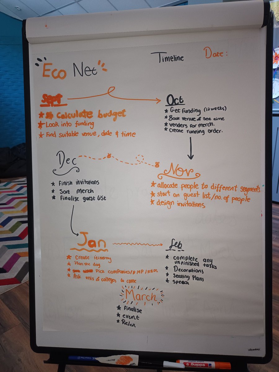 NikkiYServices's tweet photo. Non stop month!! Climate Change Champions plan networking; outreach for Glenburn Climate Champs; Sat Eco Volunteers met, Pachedu on Exped, Class Acts Drama is back, new Bronze open DofE  &amp; Gold DofE Q exped on Fri! #youthworkmatters #investinyouthwork @FiYouthServices https://t.co/6LCF6L7Qdz