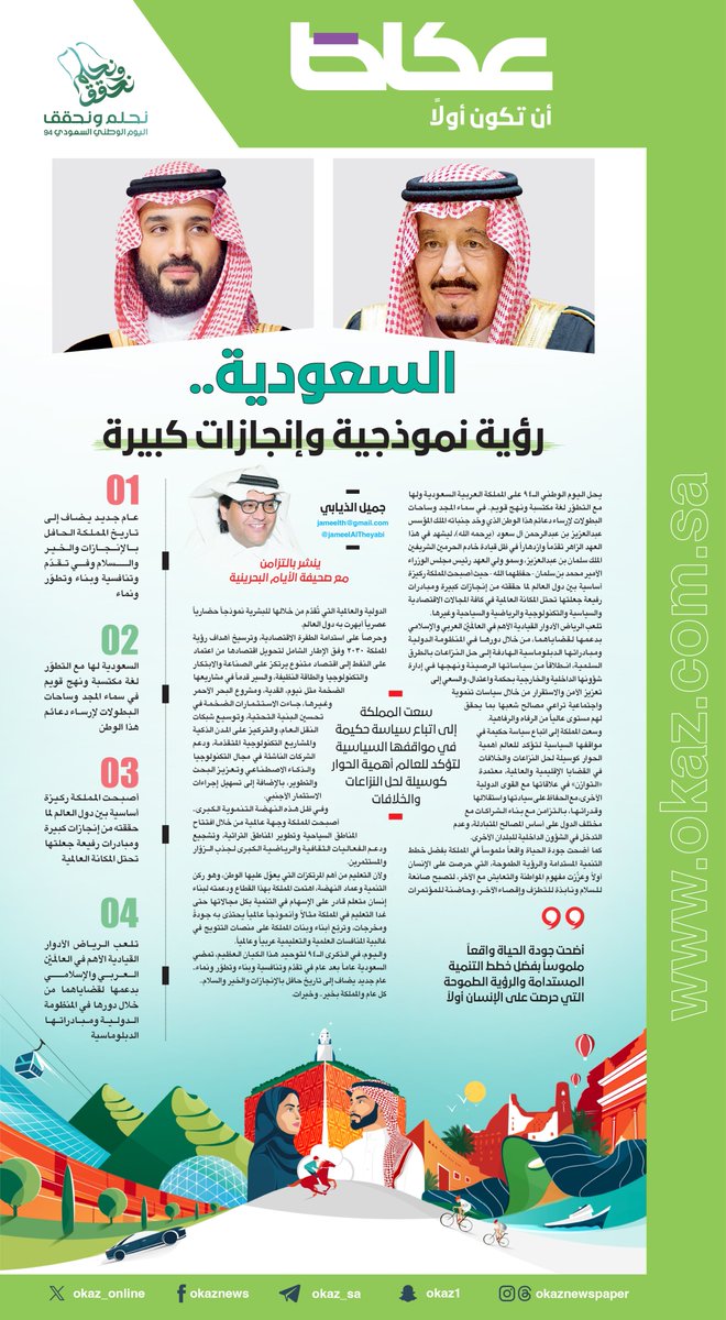عكاظ (@okaz_online) on Twitter photo #جميل_الذيابي <a href="/JameelAlTheyabi/">جميل الذيابي Jameel Altheyabi</a> يكتب: #السعودية.. رؤية نموذجية وإنجازات كبيرة
🇸🇦🇸🇦
#عكاظ #ان_تكون_اولا
#مقالات_عكاظ
#اليوم_الوطني_السعودي_94
#اليوم_الوطني_السعودي #المملكة
okaz.com.sa/articles/autho… #جميل_الذيابي <a href="/JameelAlTheyabi/">جميل الذيابي Jameel Altheyabi</a> يكتب: #السعودية.. رؤية نموذجية وإنجازات كبيرة
🇸🇦🇸🇦
#عكاظ #ان_تكون_اولا
#مقالات_عكاظ
#اليوم_الوطني_السعودي_94
#اليوم_الوطني_السعودي #المملكة
okaz.com.sa/articles/autho…