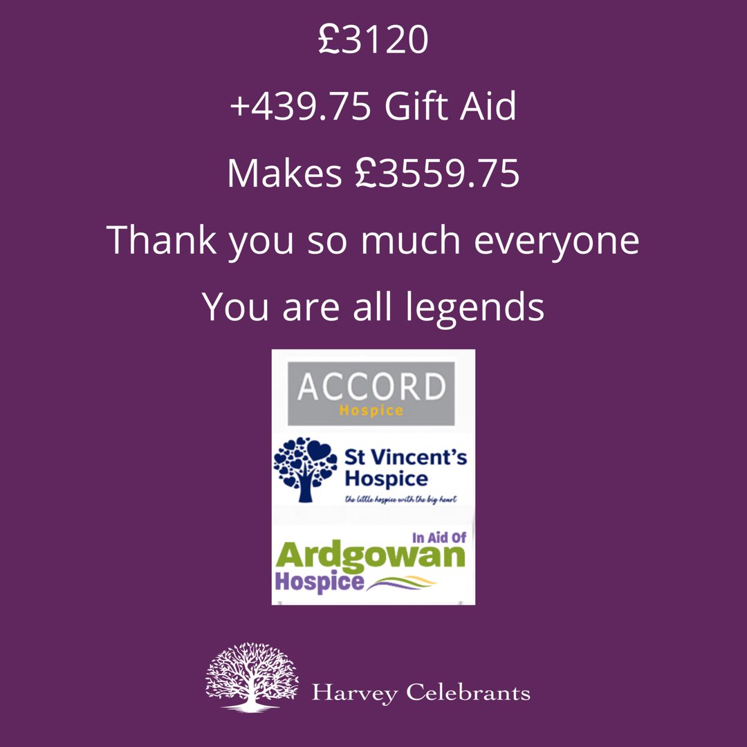 douglasharveycc's tweet photo. Thank you everyone, you are all legends @accordhospice @StVincentsHosp @ArdgowanHospice @thekiltwalk https://t.co/rU0ln78yXR