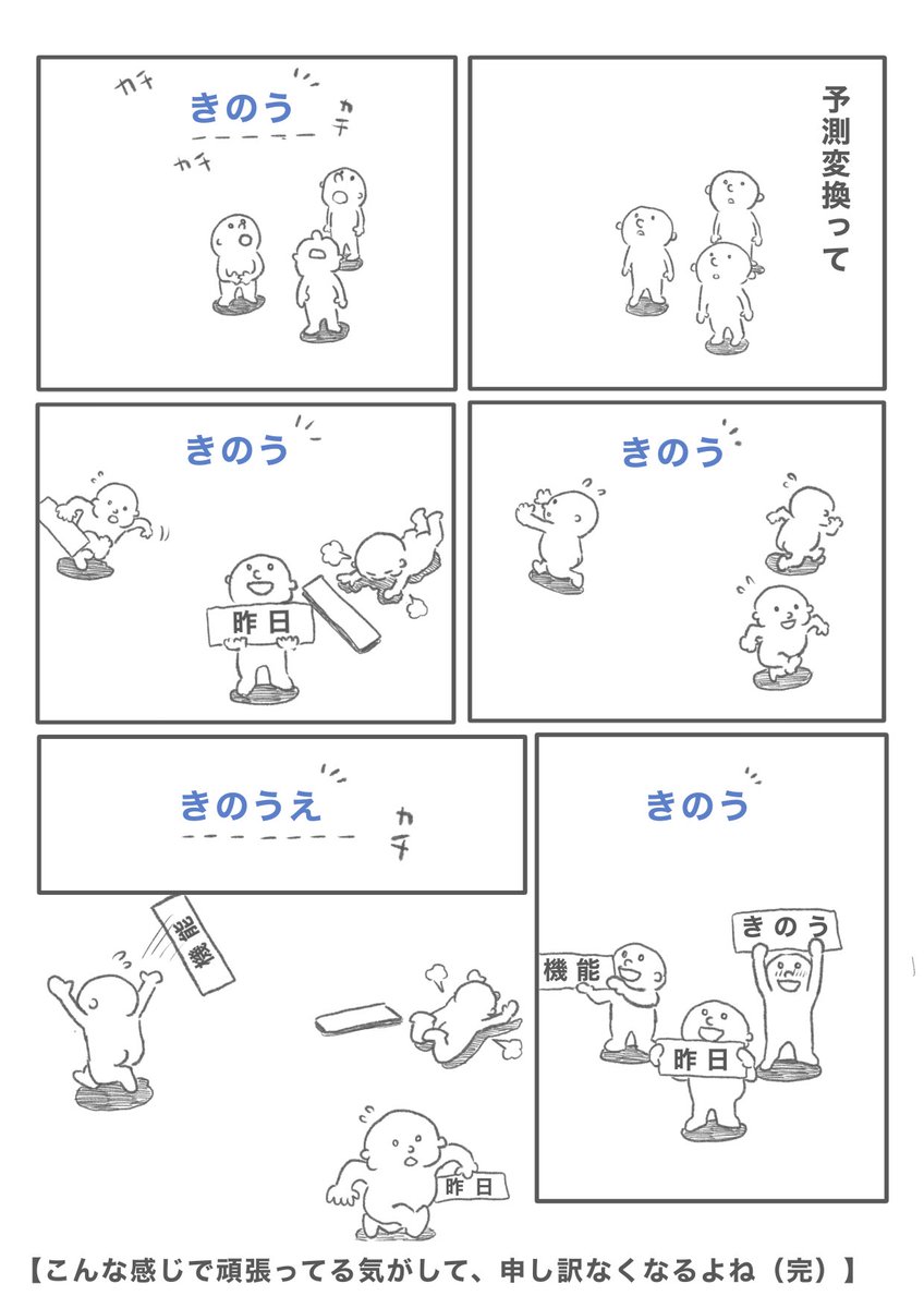 【予測変換機能】 