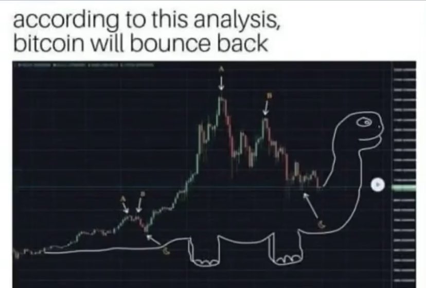 CHART UPDATES POSTED‼️

go show love😆

like, retweet, &amp; comment your thoughts👀