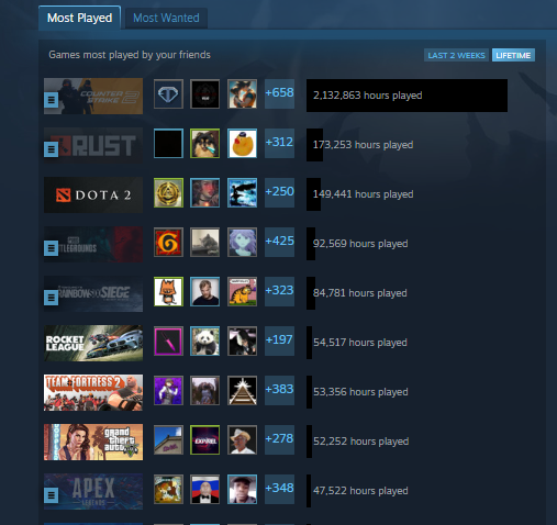 RyanTCS | USA Buying skins tweet media