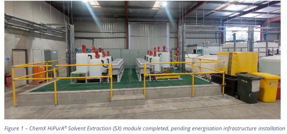 $CMX ChemX Materials has secured the HiPurA® patent in New Zealand, received A$191k in R&amp;D funding, and is making great progress on our HPA Pilot Plant in Perth.

🔗bit.ly/4eyjBkt

#HPA #CleanEnergy #ASX #Innovation