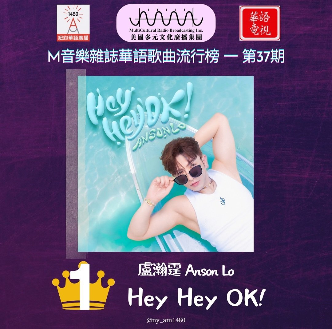 ansonlo_fc_ca's tweet image. Bravo 🏆!
No.1《Hey Hey OK!》👌

#AM1480 #Week37 #ChineseRadioMusicChart #HeyHeyOK #AnsonLo #盧瀚霆 #cantopop #MIRRORweare 

🔗instagram.com/p/DAPDvd_vLyR/…
