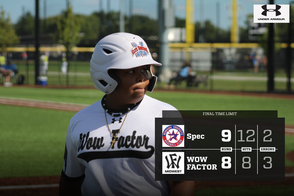 WowFactorMW13u's tweet image. Big day at the plate for Myles Berry at the plate was not enough in the Championship game.  We had our chances.

Berry 2-3 1 R 3 RBI 
Womochil 2-3 1 R 1 RBI 
Hulm 1-2 2 R
Bang  1-3 1 R 1 RBI
Fitch 1-3 1 R 1 RBI 
@pg_tourney #timelimit