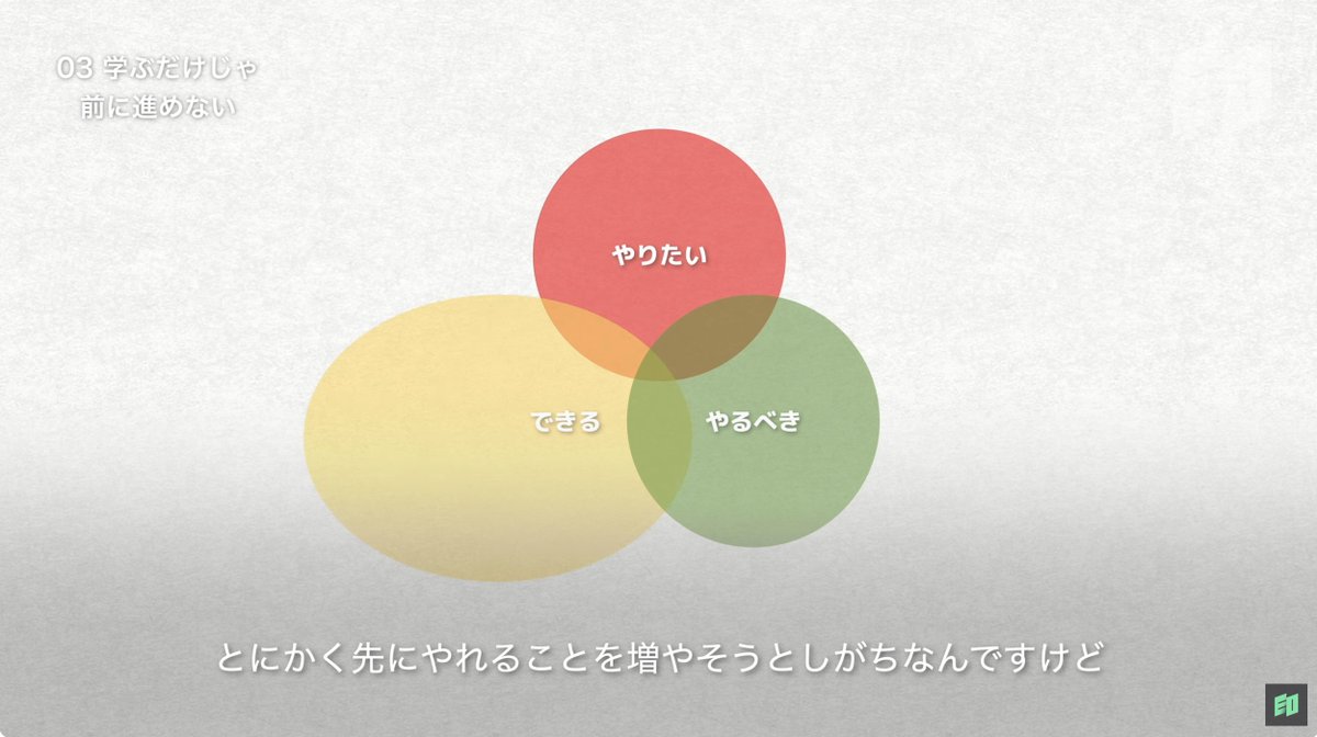 eoeoeojp's tweet photo. #SNSマーケティング #起業 #Web3Startup #シリコンバレー https://t.co/Z0k5kY2Eib