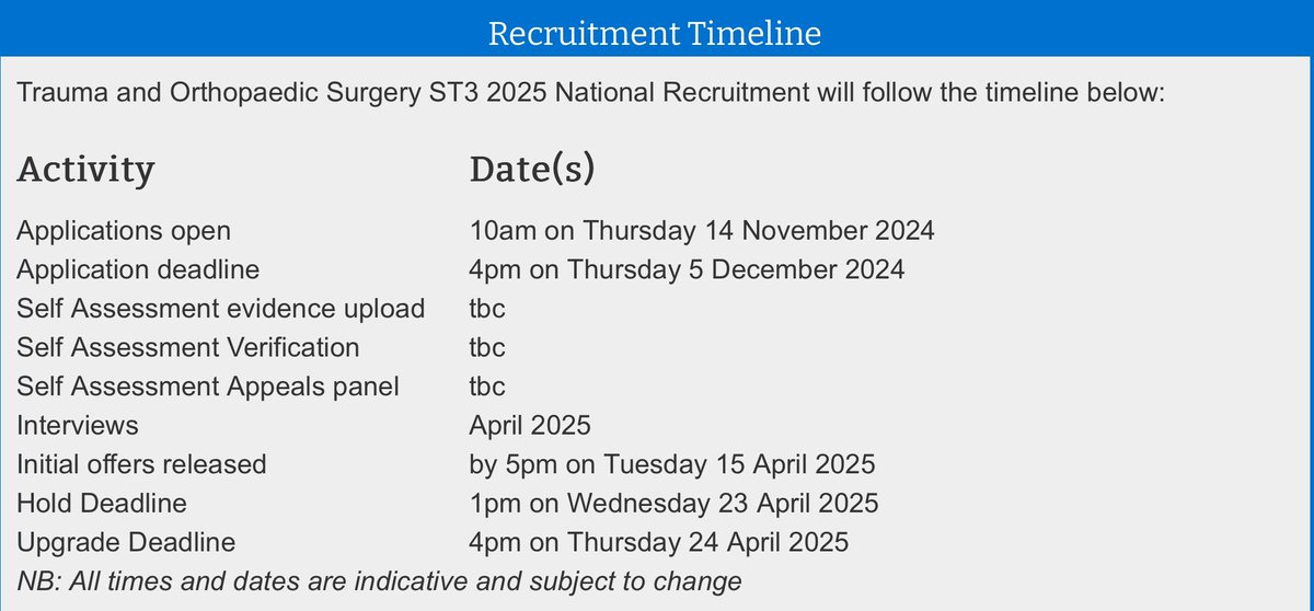ST3OrthoCoach's tweet photo. 📢 Applications for Trauma & Orthopaedic ST3 National Recruitment 2025 open soon! 📅 Mock interviews and personal feedback available at https://t.co/cLkVNQdUjf. Let’s ace those interviews together! 💪 #Orthopaedics #ST3Interviews #SurgicalTraining #orthotwitter #futuresurgeons https://t.co/fRlL4f0XOF