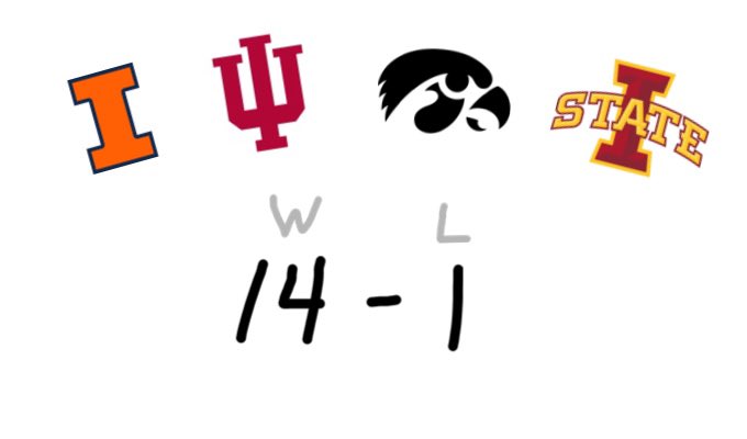 JayCuda's tweet image. record of college football FBS teams that start with i so far this season