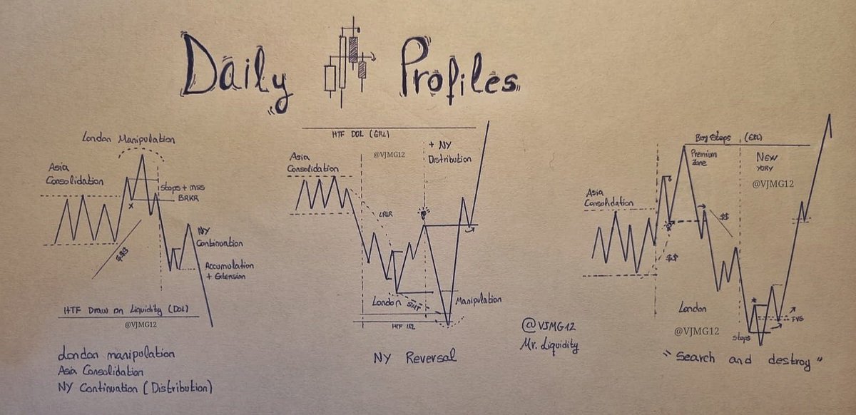 M̾r̾.̾𝕃i̾q̾u̾i̾d̾i̾t̾y̾ - Víctor tweet media