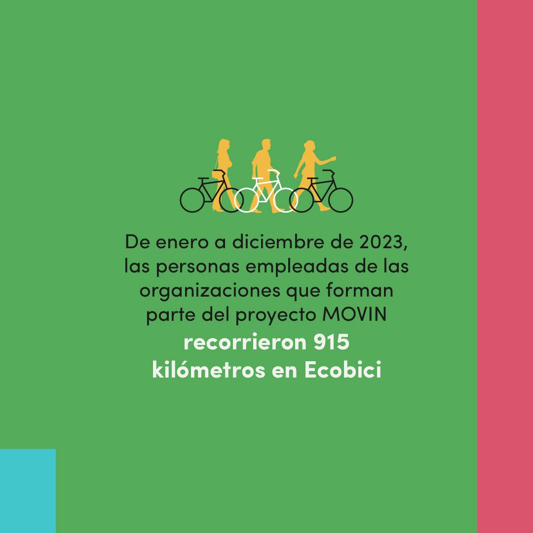 ITDP México tweet media