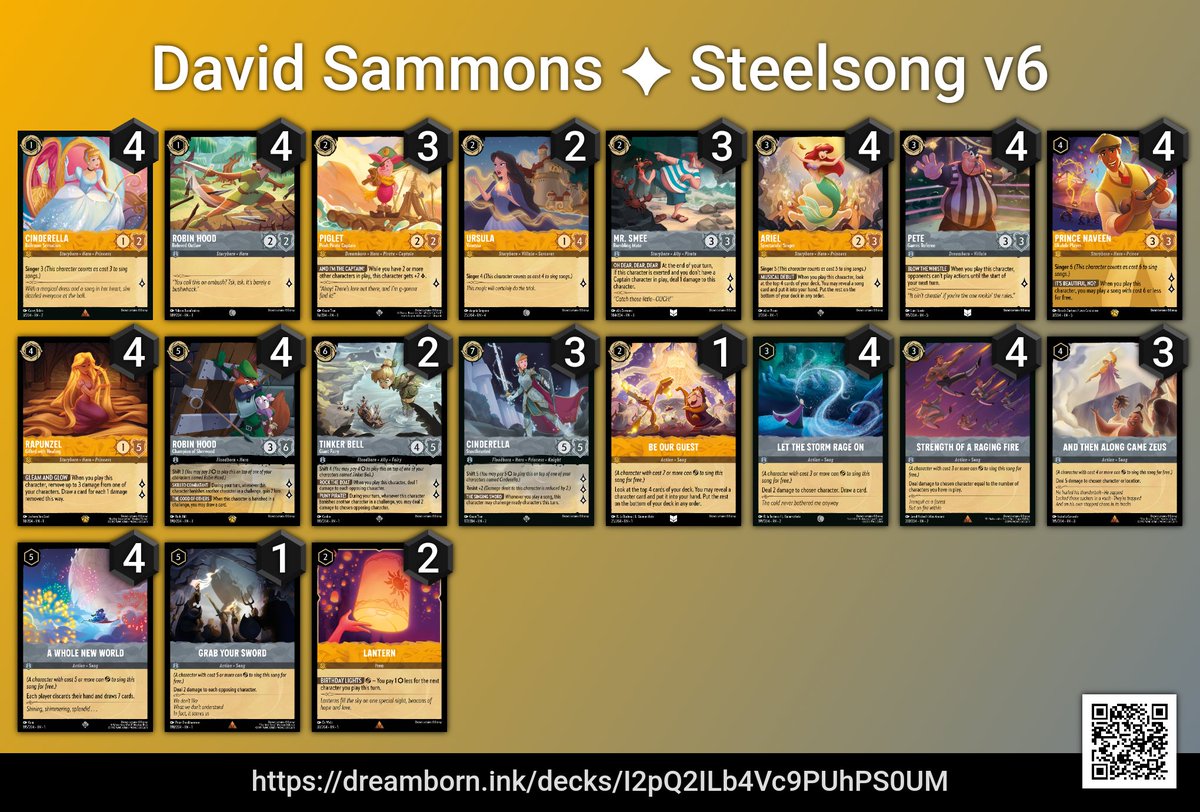 Pearroc's tweet photo. @ink_decks @fanfinity_lor I finished 123rd with this deck.
Melee: Pearroc https://t.co/iusux98nxR