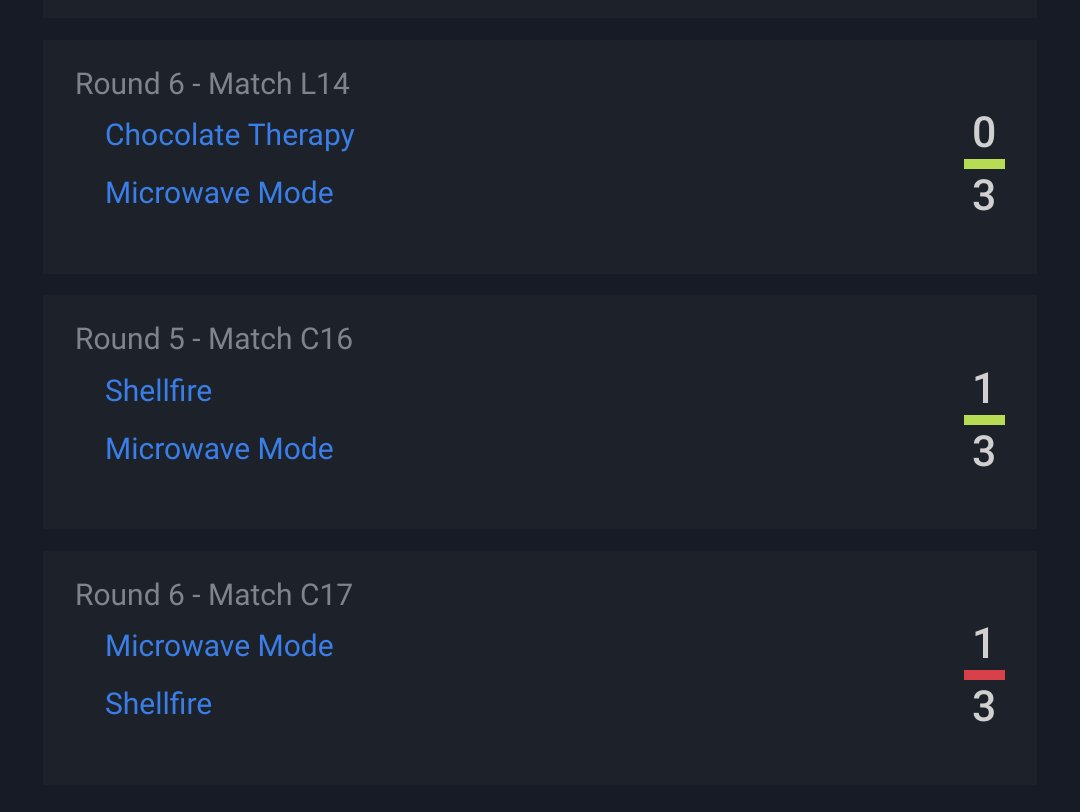 Microwave Mode tweet media
