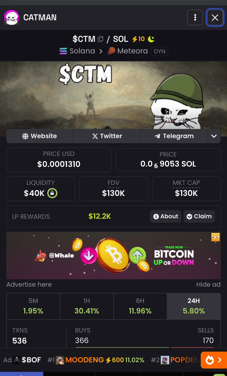 ElioWIF's tweet photo. All I see is green 

All I see is community working together 

All I see is good memes 

I see $CTM

@CatManOnSol1 straight outta the trenches of Solana 

The resistance against bears and jeets https://t.co/7zZpWmJvvC