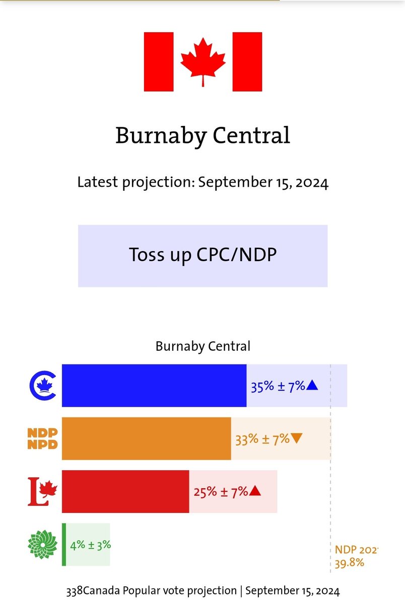 Alex Zoltan tweet media
