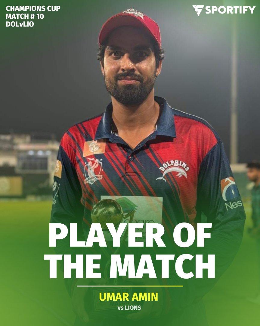 Sportify777's tweet photo. Umar Amin was named Player of the match for his brilliant innings of 75 runs against the Lions in the Final round game of the #ChampionsCup
#DOLvLIO #DiscoveringChampions #Sportify https://t.co/C3tReqaLMq