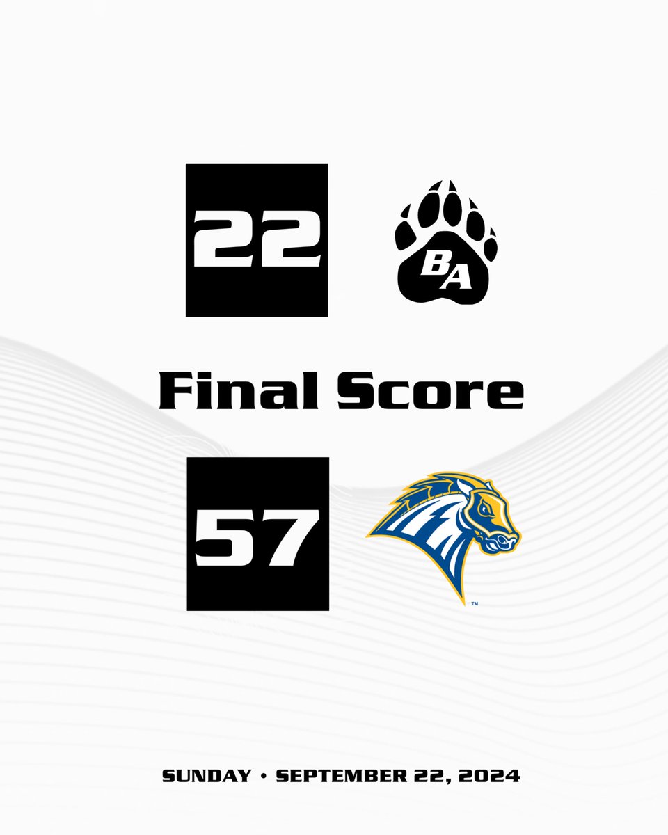 First setback of the season. Looking forward to Homecoming next week. #WolverineMoB #TheDifference