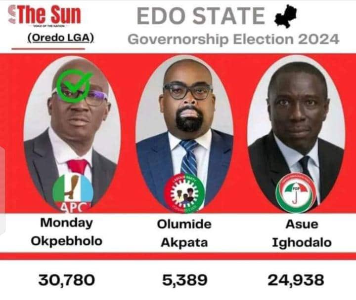 miime2's tweet photo. In this #EdoElection2024 it’s either @OfficialAPCNg bought their way in @inecnigeria as usual or those people that voted  for @OfficialAPCNg candidate are foolish. https://t.co/GZfoSjg7nf