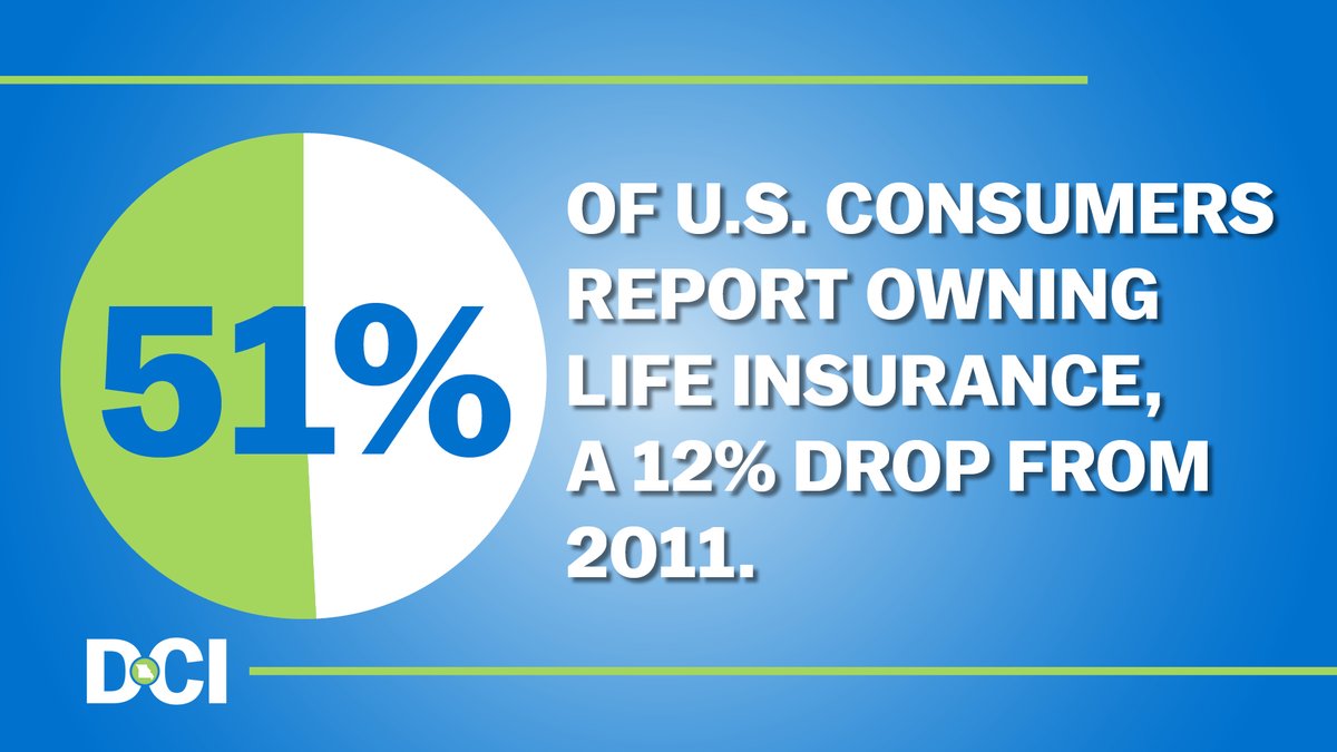 Missouri Department of Commerce & Insurance tweet media