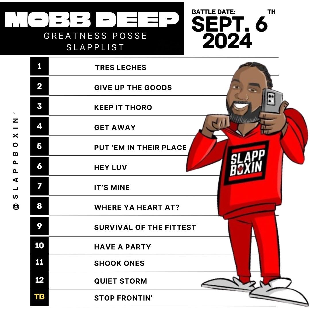 SlappzTV's tweet photo. In a tightly fought battle, the 360 CRU came out with the victory in the OUTKAST &amp; MOBB DEEP SLAPP BATTLE!! Peep the SLAPPlists and choose YOUR winner &amp; COMMENT BELOW what U 💭 THINK! CHECK OUT THE FULL BATTLE ON YOUTUBE - SLAPPZTV 🔊🔊🔊🔊🔥🔥🥊🥊🔊🔥🔥🔊🥊🔥🔊🔥🔥🔥🥊🔊🔥 https://t.co/xeZuvPLyNL