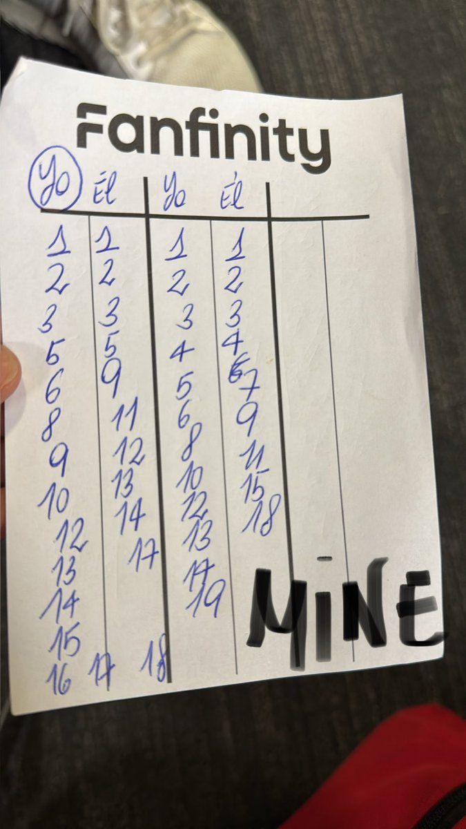 Experiencia muy desagradable con la organización este fin de semana en el DLC de Birmingham.

Resumen rápido:

Sábado 21, Ronda 5, 2a partida - Estando yo a 19 lores con dos cabras en mesa, mi oponente tira un Be Prepared. Le digo “Ok, I win”.

#DLCBirmingham