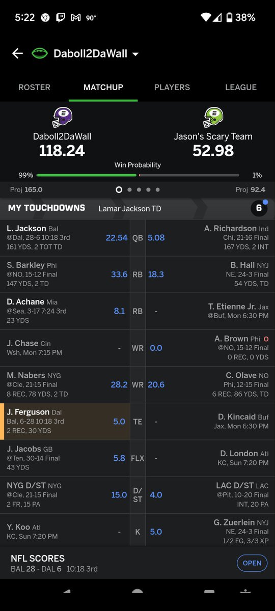 Kinda wish I'd started DJ today just because but can't complain overall🥰