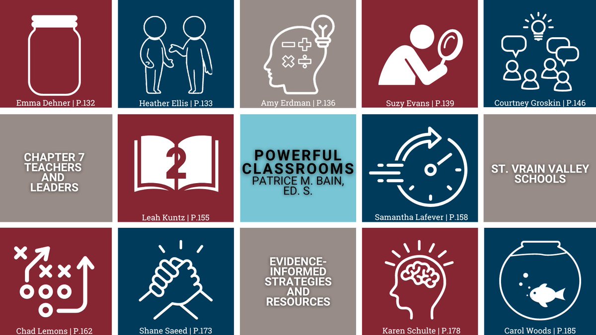 Chad Lemons (@chadtlemons) on Twitter photo 11 <a href="/SVVSD/">St. Vrain Valley Schools</a> educators are featured in chapter 7 of Powerful Classrooms by <a href="/PatriceBain1/">Patrice Bain</a>
Discover the powerful science of learning and how to apply it in K-12 classrooms!
<a href="/MrsDehner/">Mrs. Dehner</a> <a href="/HeatherLea303/">Heather Lea Ellis</a> <a href="/erdfive/">Amy Erdman</a> <a href="/SuzannahEvans2/">Suzannah Evans</a> <a href="/MissGroskin/">Courtney Groskin</a> <a href="/drshanesaeed/">Shane Saeed, Ed.D (she/her)</a> <a href="/MrsLauer/">Diane Lauer</a> 11 <a href="/SVVSD/">St. Vrain Valley Schools</a> educators are featured in chapter 7 of Powerful Classrooms by <a href="/PatriceBain1/">Patrice Bain</a>
Discover the powerful science of learning and how to apply it in K-12 classrooms!
<a href="/MrsDehner/">Mrs. Dehner</a> <a href="/HeatherLea303/">Heather Lea Ellis</a> <a href="/erdfive/">Amy Erdman</a> <a href="/SuzannahEvans2/">Suzannah Evans</a> <a href="/MissGroskin/">Courtney Groskin</a> <a href="/drshanesaeed/">Shane Saeed, Ed.D (she/her)</a> <a href="/MrsLauer/">Diane Lauer</a>
