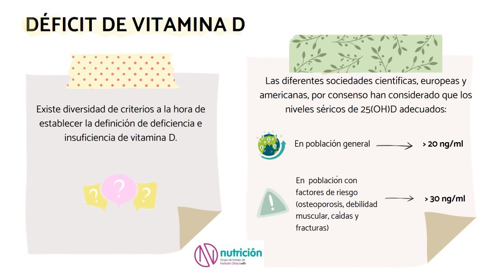 GrupoNutri's tweet photo. Conozcamos un poco mas de la Vitamina D
Realización propia @GrupoNutri https://t.co/7twE0m8uI0