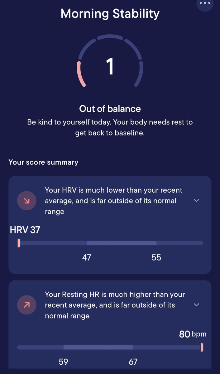 WanderingSally's tweet image. 2 yrs leave w Long Covid. No infections since the mild one that took me out. #Masking 
Had to 'have a coffee' last fri to discuss whether I shld withdraw from my PhD. Dumb enough to take my mask off, outside, on a uni campus w not many ppl around.
Today. Sick as 😫