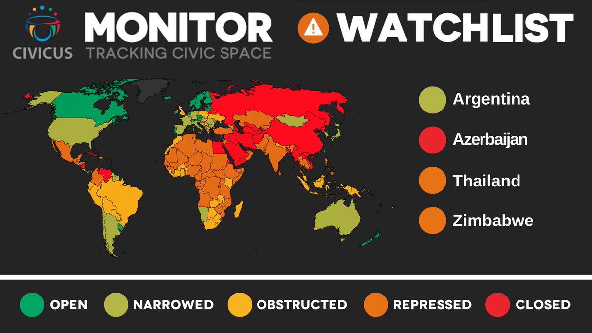 CIVICUS Monitor tweet media