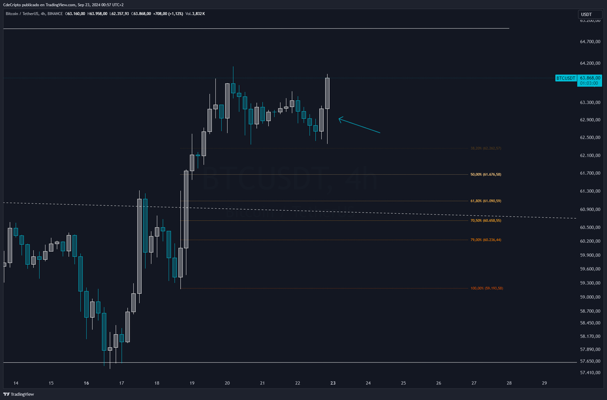 CdeCripto tweet media