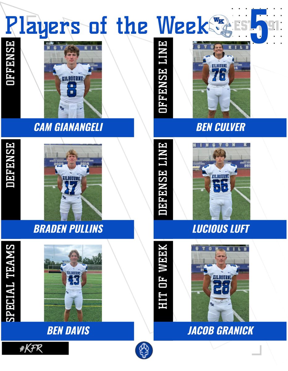 Worthington Kilbourne Football tweet media