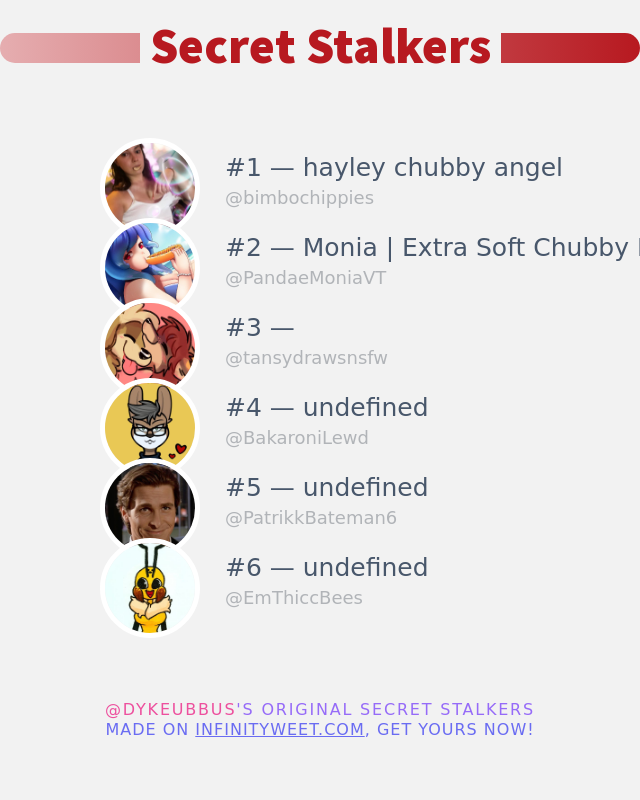 I just discovered who visited my Twitter profile!

⠀➡️ infinityweet.me/secret-stalkers