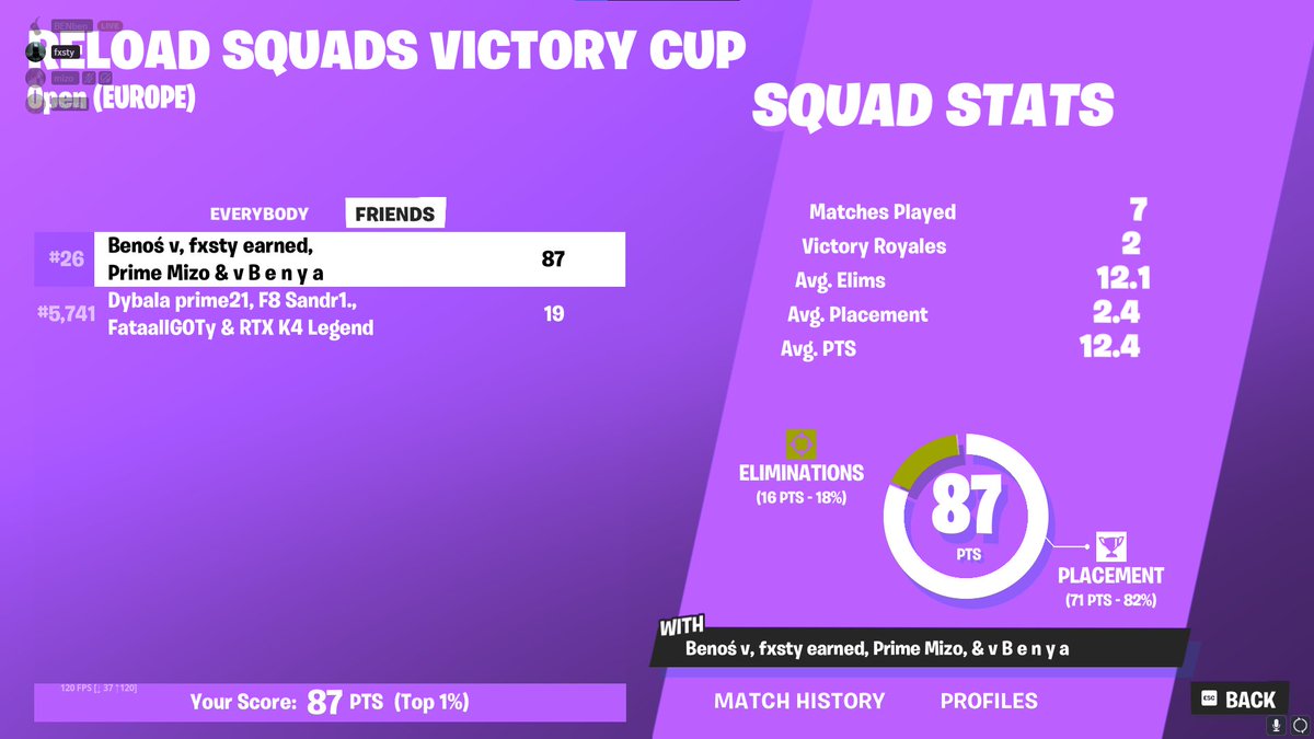 qual w/ <a href="/BENBEN_FN/">BenBen</a>  <a href="/vBenya_/">vBenya</a>  <a href="/mizoisr/">Mizooo</a>