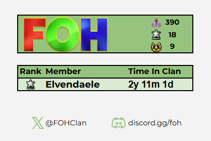 Congratulations <a href="/Tw1stOfFat3/">Wesley</a> on being promoted to Major!