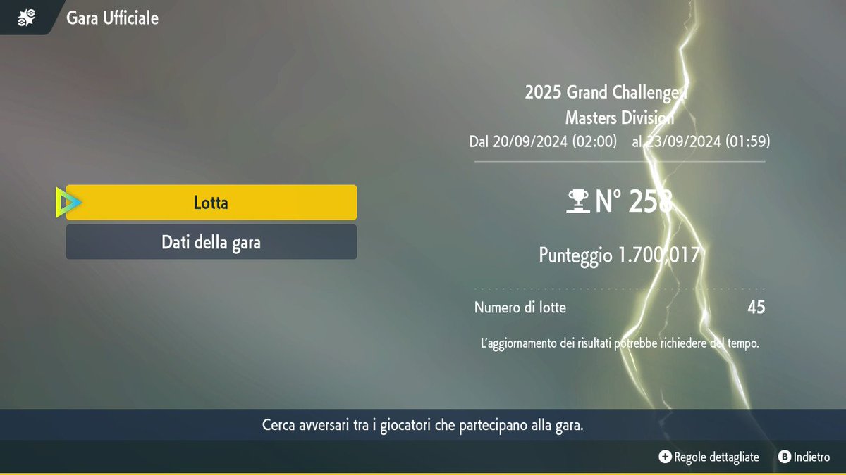 Alessandro Fantinato tweet media