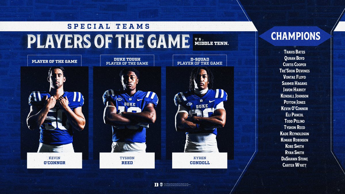 Duke Football tweet media